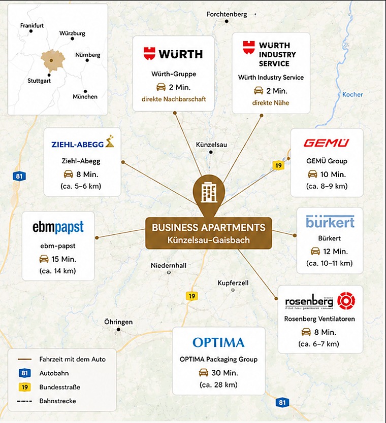 Standortübersicht Business Apartments Künzelsau-Gaisbach: Fahrzeiten zu Würth-Gruppe, Würth Industry Service, Ziehl-Abegg, GEMÜ Group, Bürkert, Rosenberg Ventilatoren, ebm-papst und OPTIMA Packaging Group