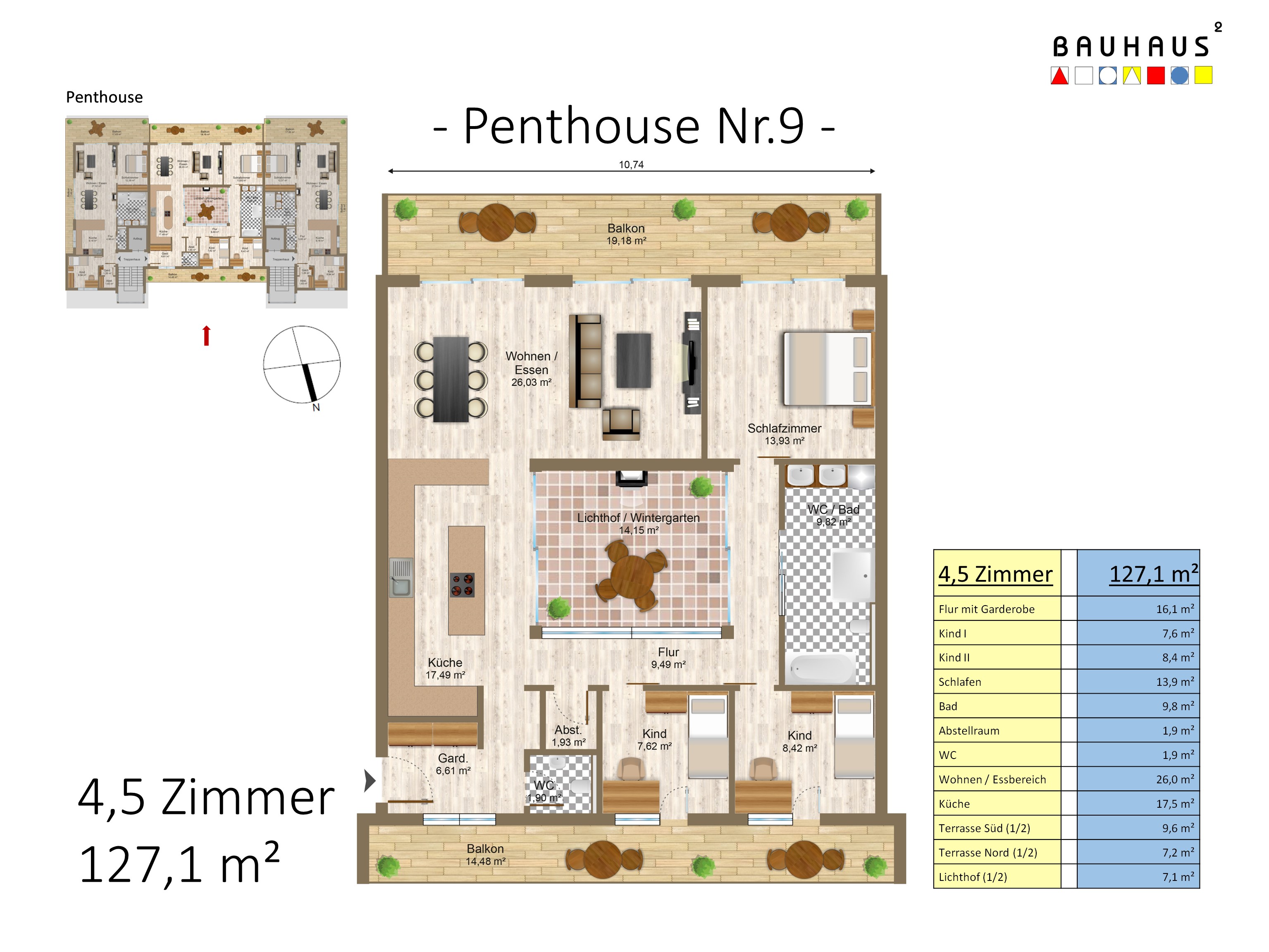 Penthouse Nr.9